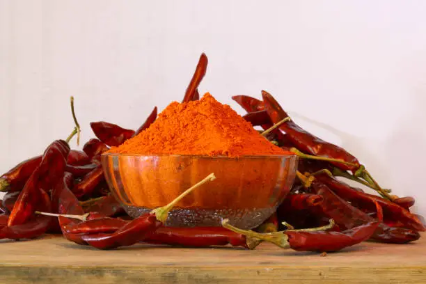 Red Chilli Powder